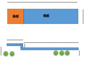 17.5米回程車掛車示意圖