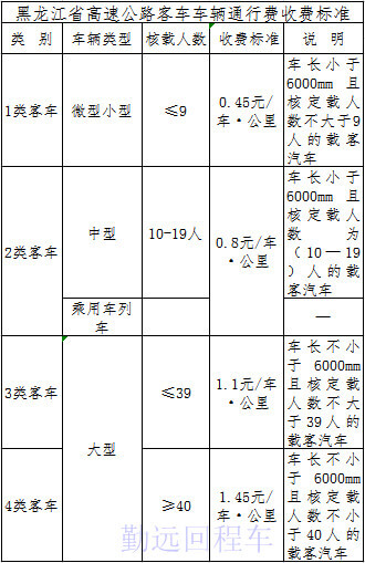 黑龍江客車高速收費標準