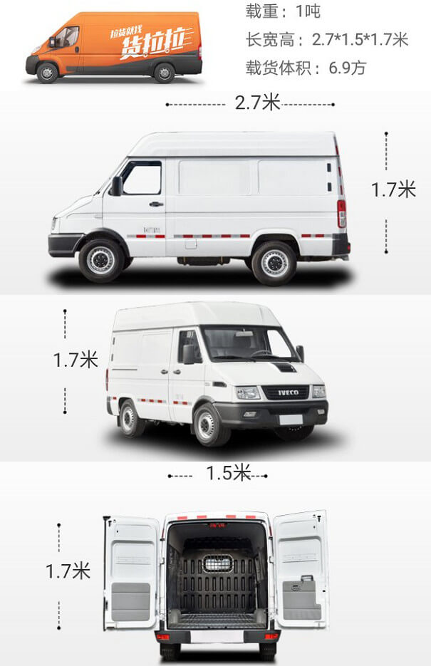 車拉貨依維（wéi）柯實物圖