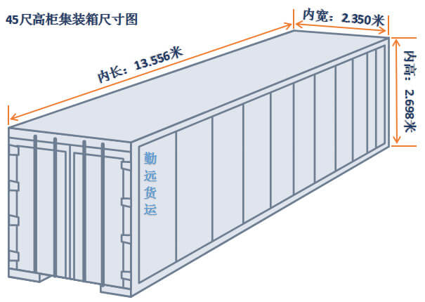 45尺高櫃尺寸圖解