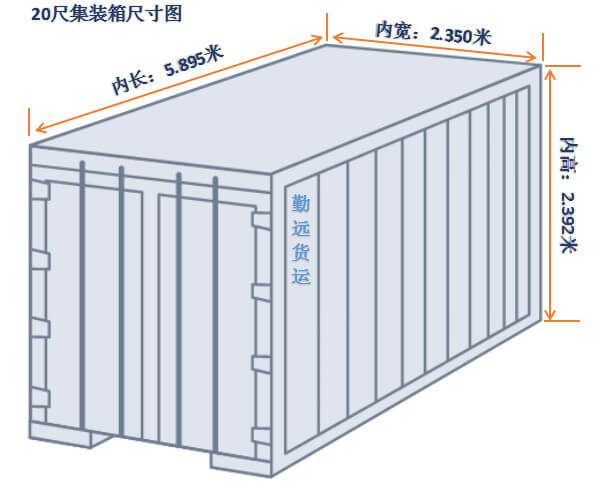 20尺集裝（zhuāng）箱尺寸圖解